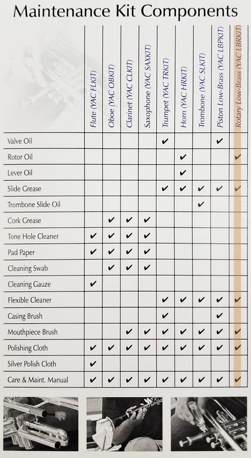 Yamaha Low Brass Instrument Care Kit Star City Music